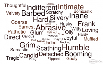 WordItOut descriptive words Jean'sWriting.com