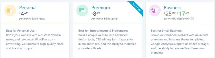 Price and info on WordPress Blog plans Price and info on WordPress Blog plans