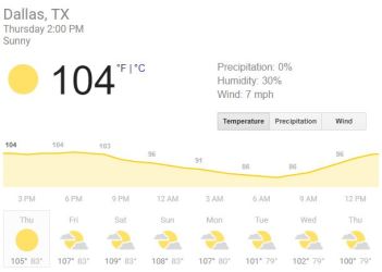 Excessive Heat Warning Dallas Weather